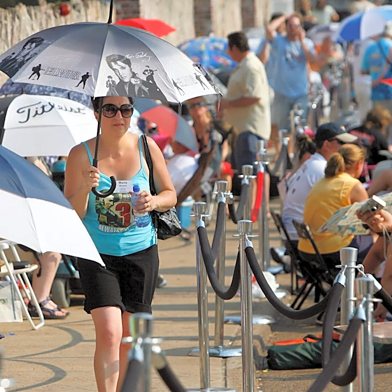 Memphis in for hot days, cooler nights and a light breeze this weekend