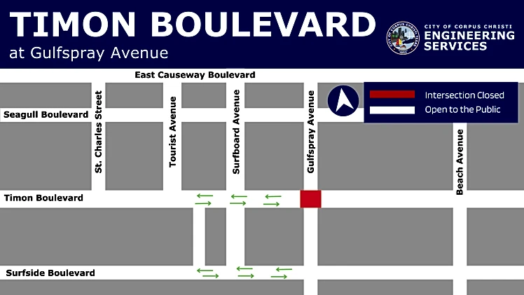 North Beach construction will close intersection for two weeks