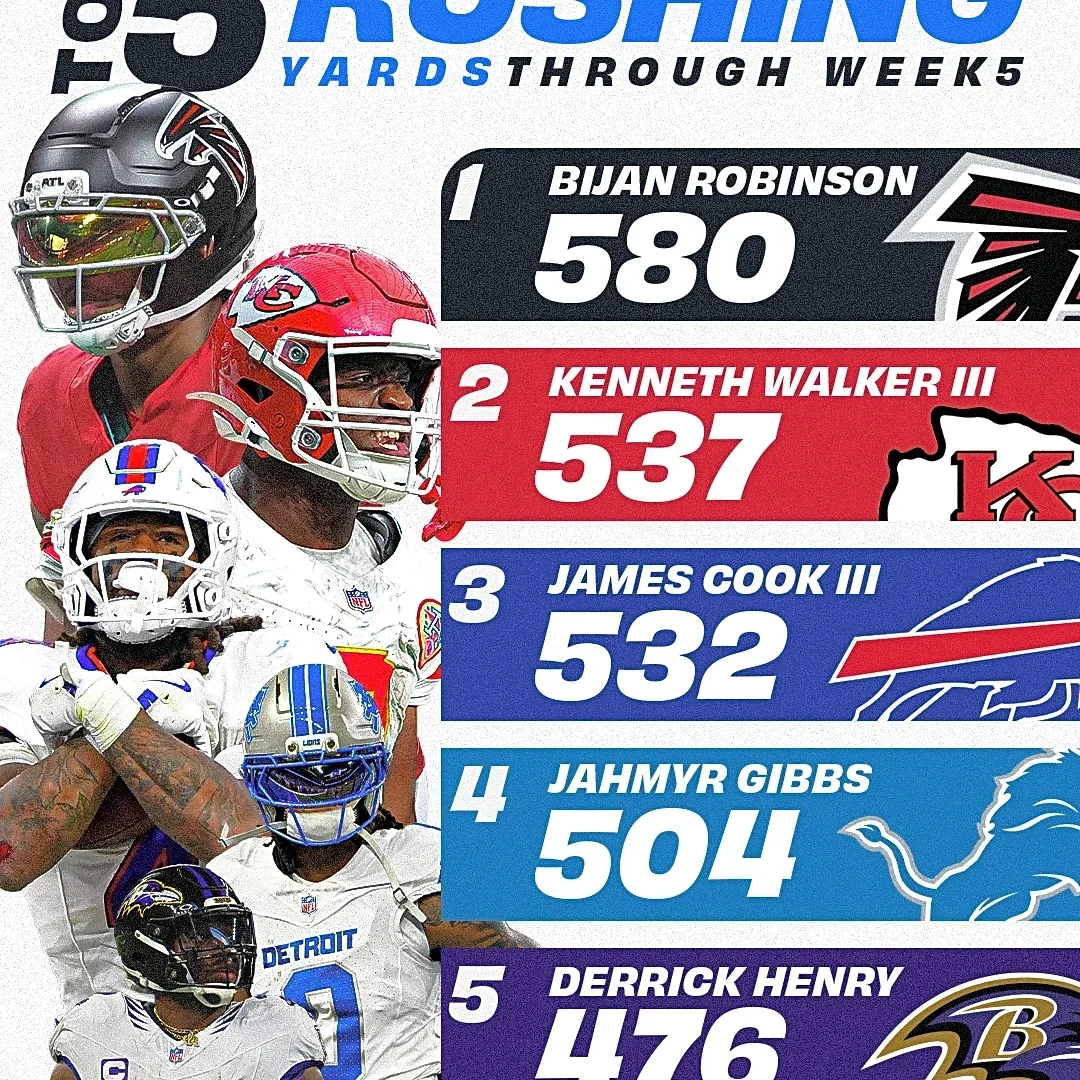 Bijan Robinson, Drake London are NFL's best RB-WR duo this season