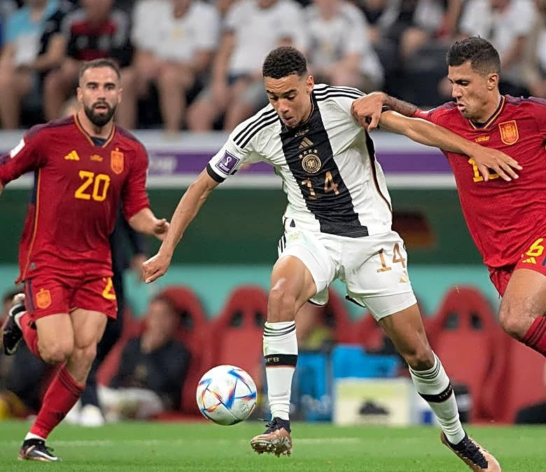World Cup inflation is real, according to new survey