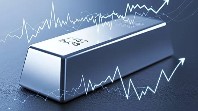 Silver Prices Surge Amid Bullish Market Trends and Technical Resistance