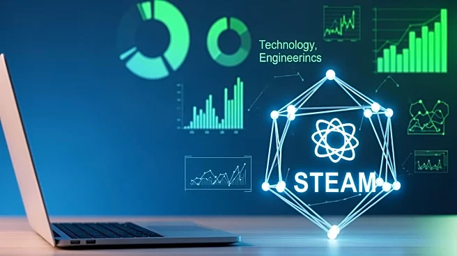 Mississippi's Workforce Training Initiatives Enhance STEAM Education and Economic Growth