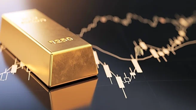 Gold Market Analysis Highlights Key Price Levels for Traders