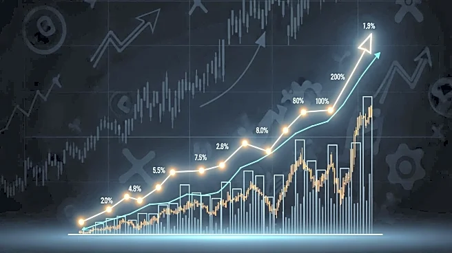 Capital One Receives Price Target Increases Amid Market Decline