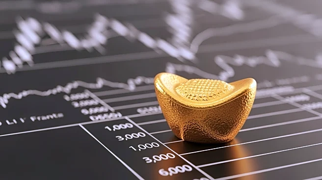 Campbell  CO Investment Adviser LLC Acquires $1.25 Million Stake in Kinross Gold Corporation