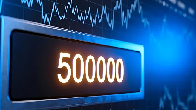 Dow Jones Industrial Average Surpasses 50,000 Points Amid Market Volatility