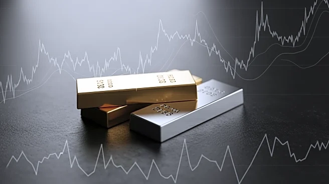 Gold and Silver Markets Experience Volatility Amid Investor Concerns