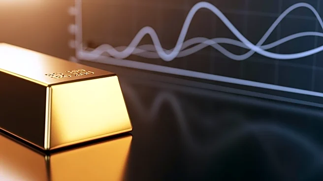 Gold Market Analysis: Key Price Levels for March 4, 2026