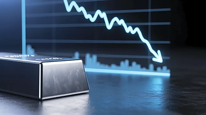 Pan American Silver Experiences Significant Stock Decline Amid Broader Market Losses