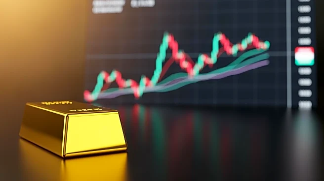 Gold Market Analysis Highlights Key Intra-Day Price Levels for Traders