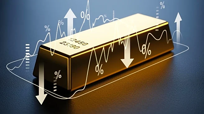 Gold Prices Decline Amid Interest Rate Concerns and Inflationary Pressures