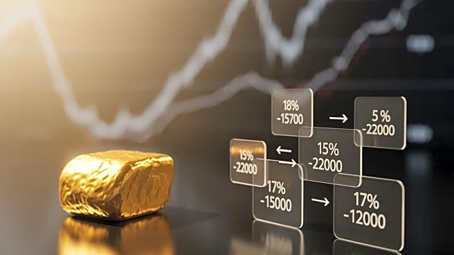 Endeavour Mining Expands Share Buyback Program, Influencing Ownership Dynamics