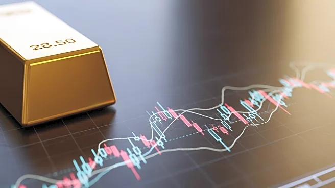 Gold Market Analysis Highlights Key Intra-Day Price Levels for Traders