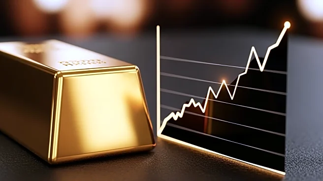 Gold Market Analysis Highlights Key Price Levels for Traders