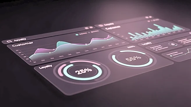 Shopify Utilizes Loyalty Metrics to Enhance Customer Retention Strategies