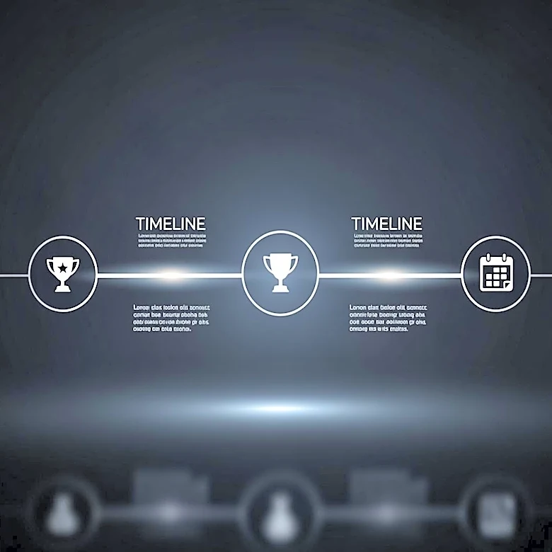 Emmy Awards Timeline Announced as Limited Series Contenders Emerge