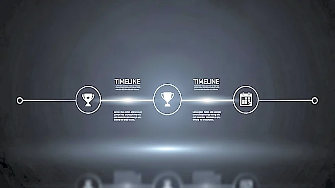 Emmy Awards Timeline Announced as Limited Series Contenders Emerge