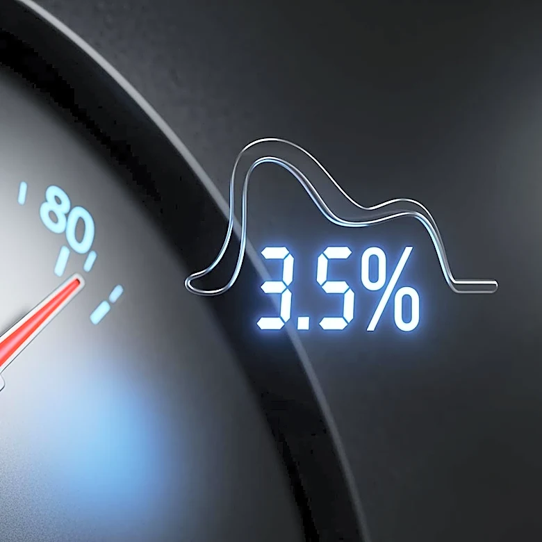 Amazon Imposes 3.5% Surcharge on Sellers Amid Rising Fuel Costs Due to Iran Conflict