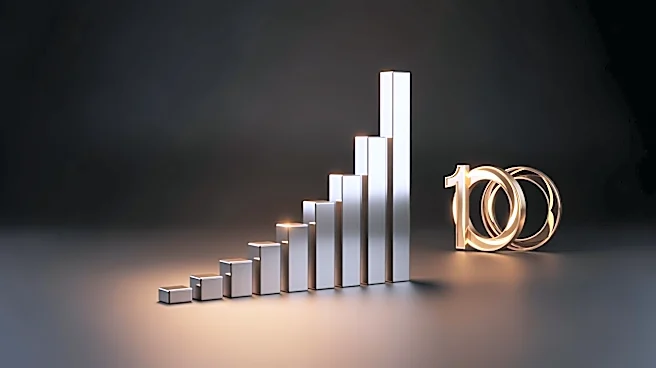 Nationwide Reports 7% Year-Over-Year Revenue Growth Amid Centennial Celebrations