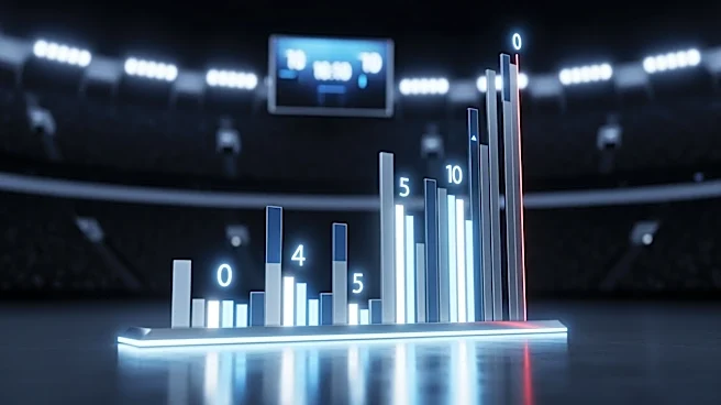 MLB Introduces ABS Challenge System to Rank Players and Teams