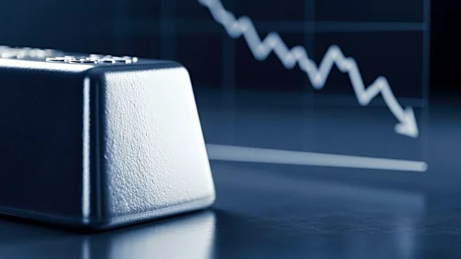 Silver Prices Decline After Initial Spike: Analysis by CPM Group