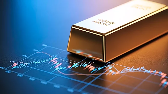 Gold Market Analysis Highlights Key Entry Levels for Traders