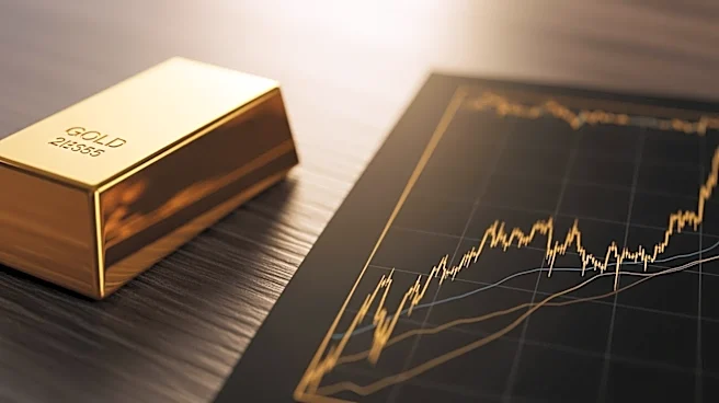 Gold Market Analysis Highlights Key Trading Levels for April 14