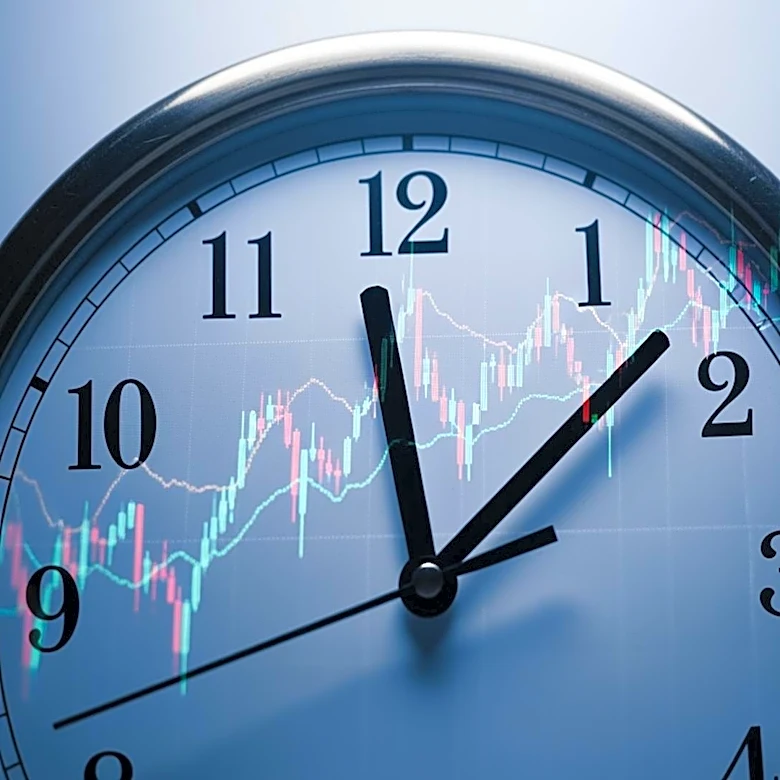 Stock Market Patterns Resemble 'Groundhog Day' Amid Iran Conflict