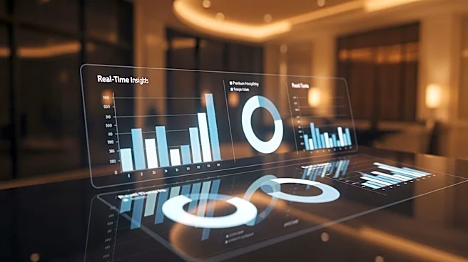 HotStats Enhances Hotel Profit Analysis with Real-Time Benchmarking