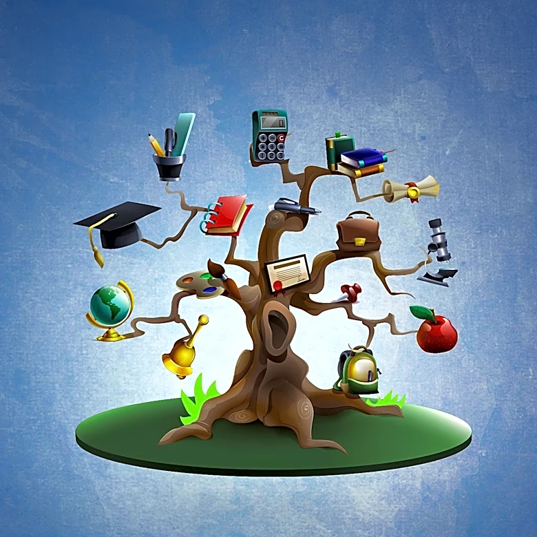 Cicero Platform Promotes Personalized One-to-One Learning for Mobile Families