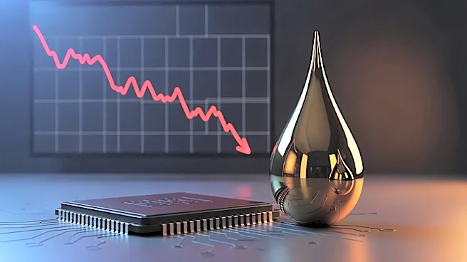 US Stock Markets Decline as Software Stocks Plunge and Oil Prices Surge