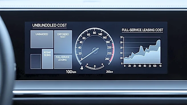 Fleet Management: Unbundling vs. Full-Service Leasing Cost Structures