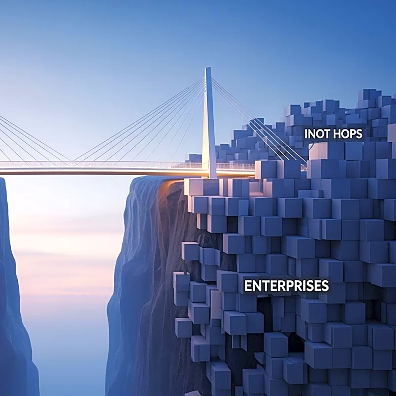 Startups and Enterprise Adoption: Navigating the Chasm