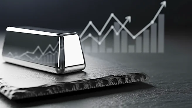 Silver Market Poised for Potential Breakout Amid Market Conditions