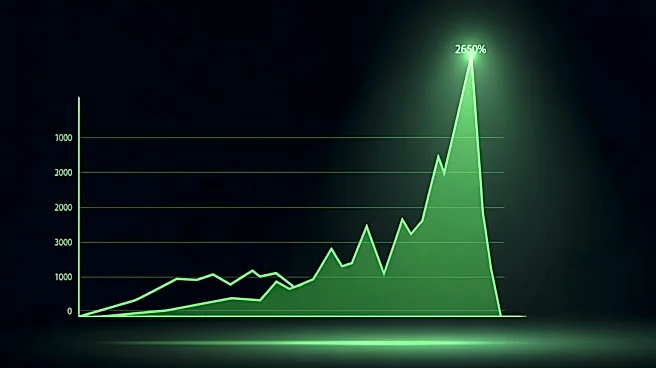 Ed Yardeni Predicts S 500 to Surpass 8,000 Amid Strong Earnings