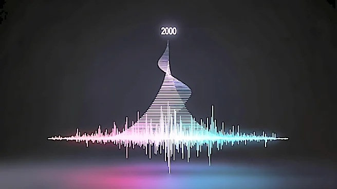 Spotify Introduces 'Party of the Year(s)' to Celebrate 20 Years of Streaming with User Data Insights