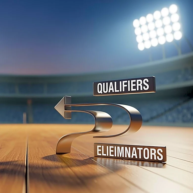 IPL Playoffs Format: Understanding Qualifiers and Eliminators in the Indian Premier League