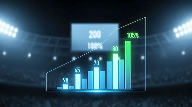 FIFA Introduces New Power Rankings System for 2026 World Cup Players