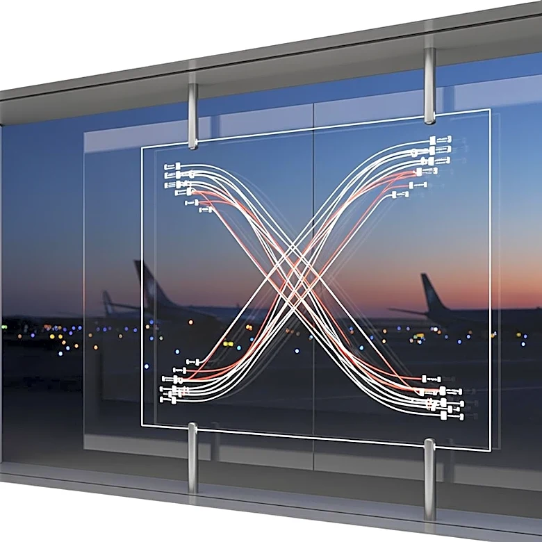 Airline Alliances and Partnerships Prove Essential Amid Global Disruptions