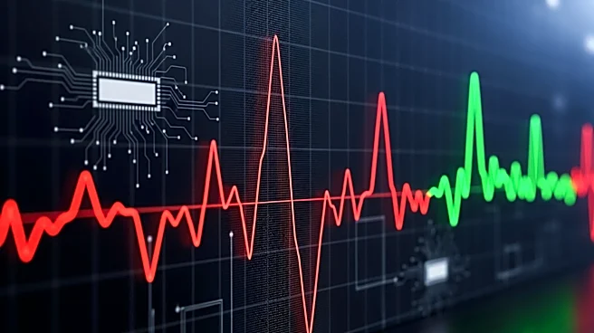 Volatility Index Surges as Semiconductor Stock Rally Reverses, Impacting Market Dynamics