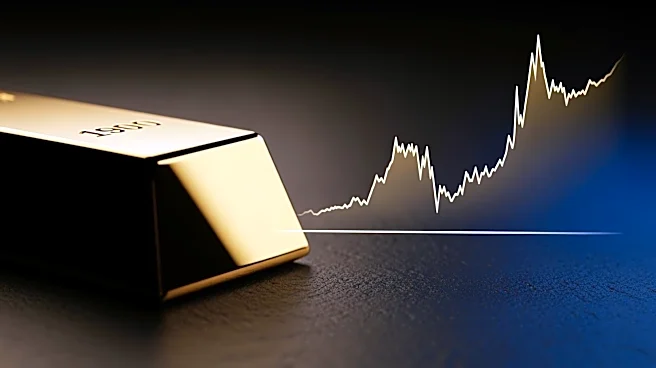 Gold Market Faces Short-Term Setback as Bears Gain Ground, Long-Term Trend Remains Stable