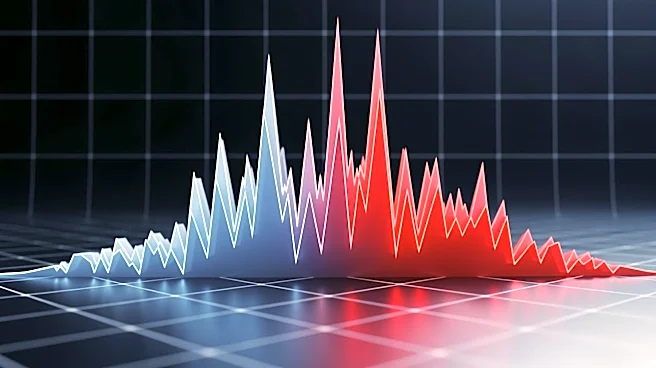 South Korea's Kospi Index Experiences Volatile Swings Amid U.S. Market Influences