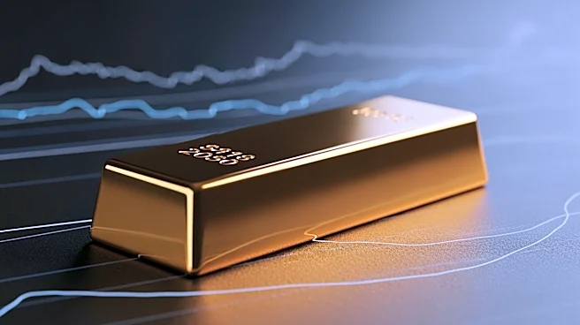 Gold Prices Decline as Oil and Treasury Yields Impact Metals Market
