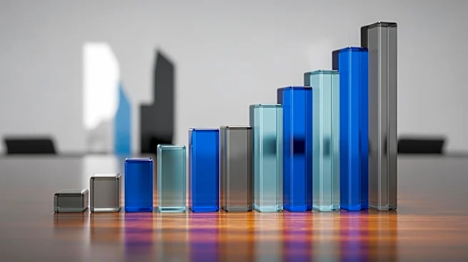 B2B Marketing Faces Growth Challenges Due to Budget Constraints
