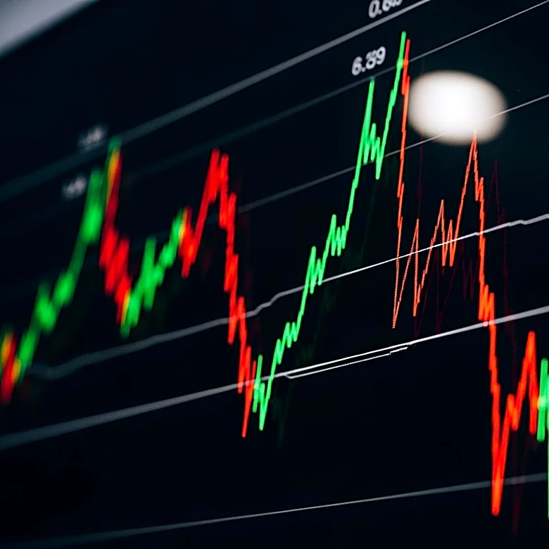 Tech Sell-Off Leads to S 500 Decline, Dow Gains Amid Mixed Market Performance