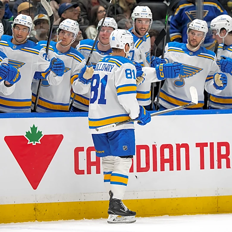 St. Louis Blues Acquire Key Players and Draft Pick in Trade with Capitals
