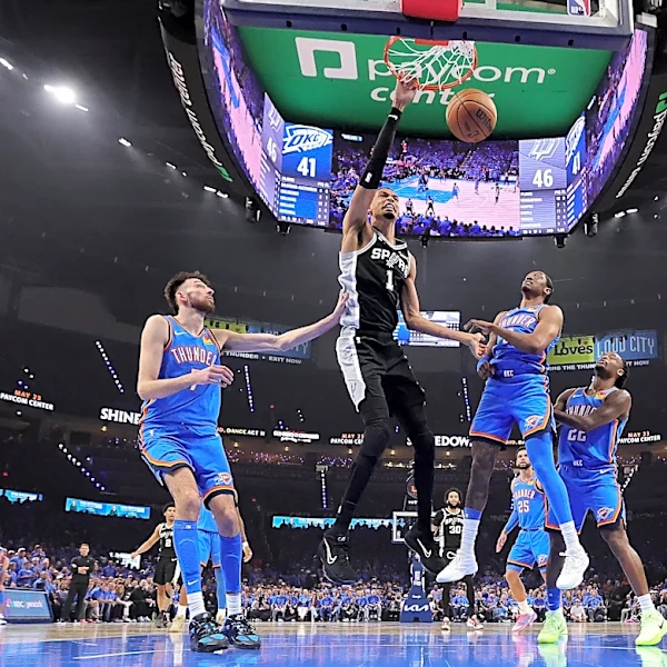 Oklahoma City Thunder Strengthen Roster with Key Draft Picks in 2026 NBA Draft
