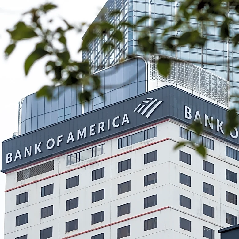 Bank of America Warns of Potential S 500 Correction Amid Technical Signals