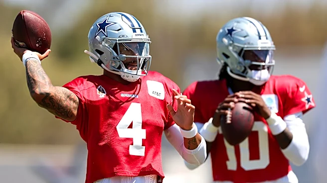 Dallas Cowboys Consider Dak Prescott Contract Extension Amid Cap Concerns
