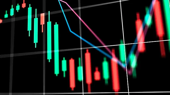 Webull Corporation Utilizes AI Tools to Enhance Stock Chart Analysis for Traders